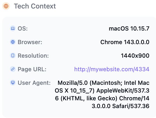 Know your customers - 1